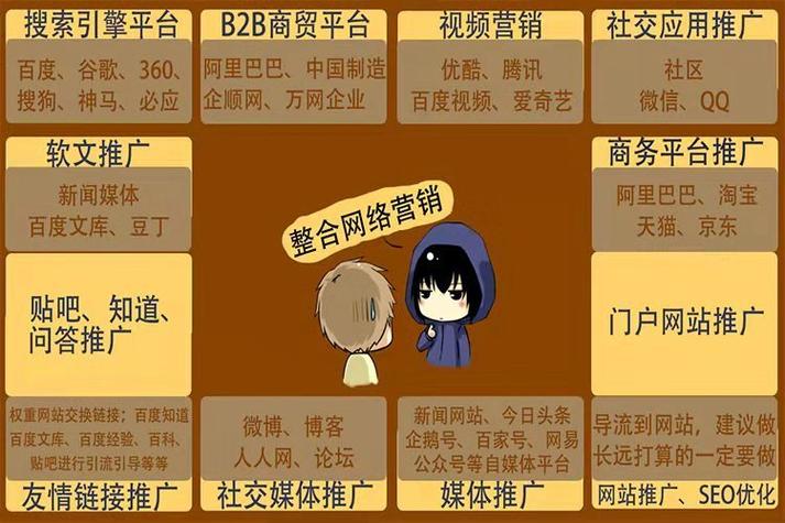其他商务服务_商务服务_商务服务_产品_世界工厂网